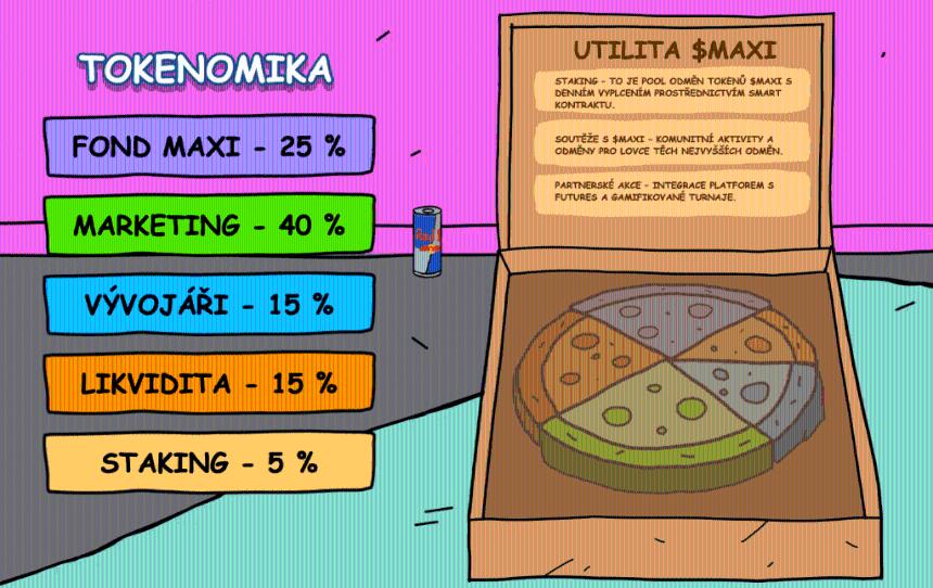 Tokenomika Maxi Doge Token