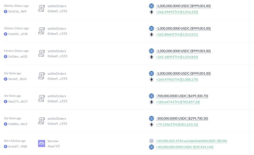  以太坊价格预测：ETH 触及超卖区域，鲸鱼逢低买入 