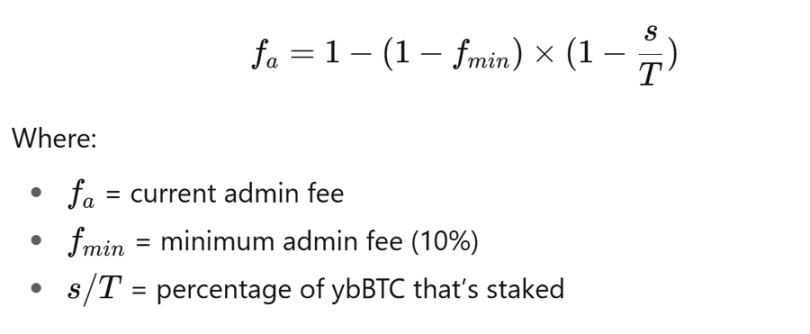 YieldBasis：Curve团队新作能否引领DeFi收益新时代？