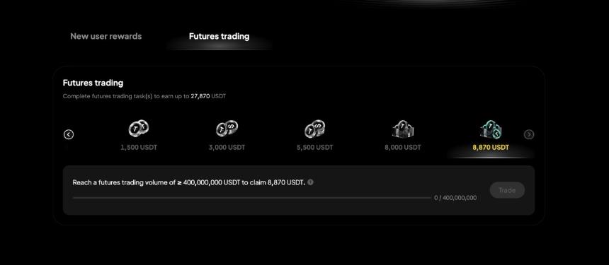 WEEX推出50%期货存款奖励活动 新用户最高可赢取30,000 USDT奖励