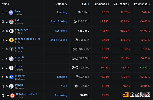 7406054 7SF0iEWR8wp5RIB2BQKdV0StDu6WBbNgYEJeWcT2.png