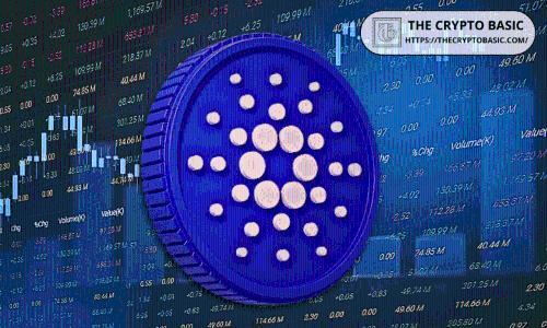 如果 Cardano 的总锁定价值达到 500 亿美元,其价格将如何变化?