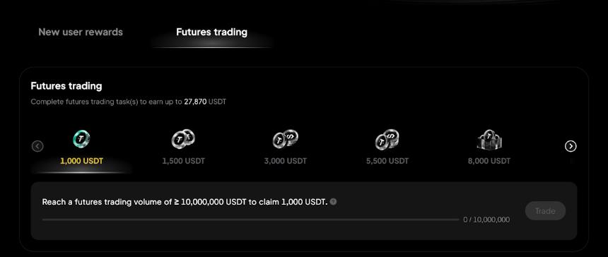 WEEX推出50%期货存款奖励活动 新用户最高可赢取30,000 USDT奖励