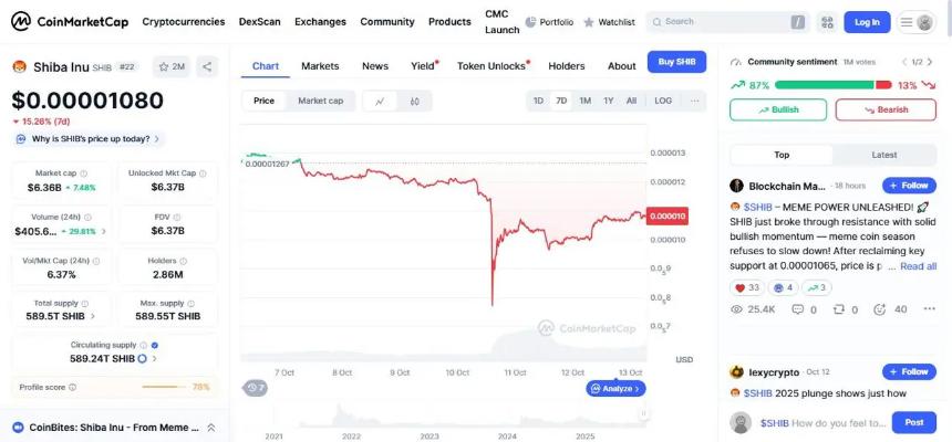 柴犬与佩佩托的对决:为何佩佩托预售成为下一个百倍潜力Meme币