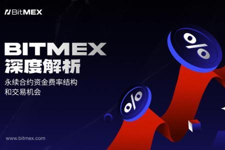 锚点与上限:理解资金费率的结构