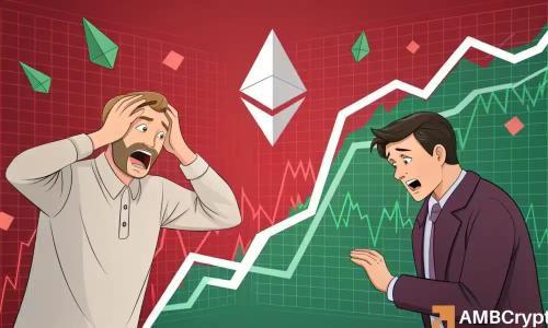 以太坊20%涨幅或触发史上最大规模空头挤压