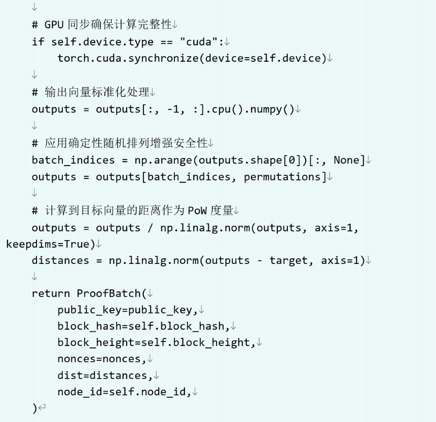 Gonka算法系列（1）PoW 2.0介绍