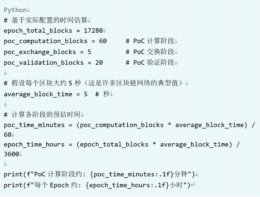 Gonka算法系列（1）PoW 2.0介绍