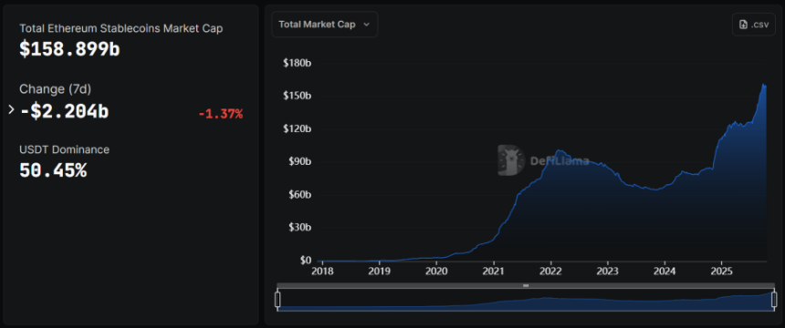 Synthetix V3重返以太坊主网:单日暴涨超100%引发Perp DEX新期待