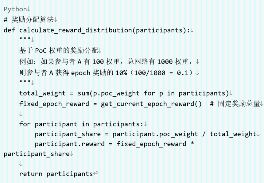 Gonka算法系列（1）PoW 2.0介绍