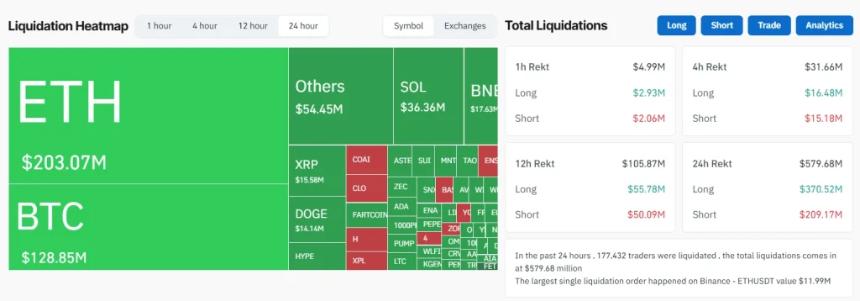  加密货币熊市来临？鲸鱼做空，恐慌加剧 