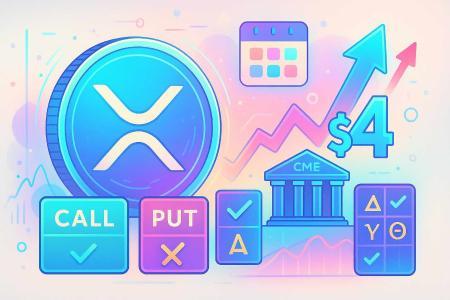XRP预付款:CME相关机器的新选择,4美元目标触手可及?