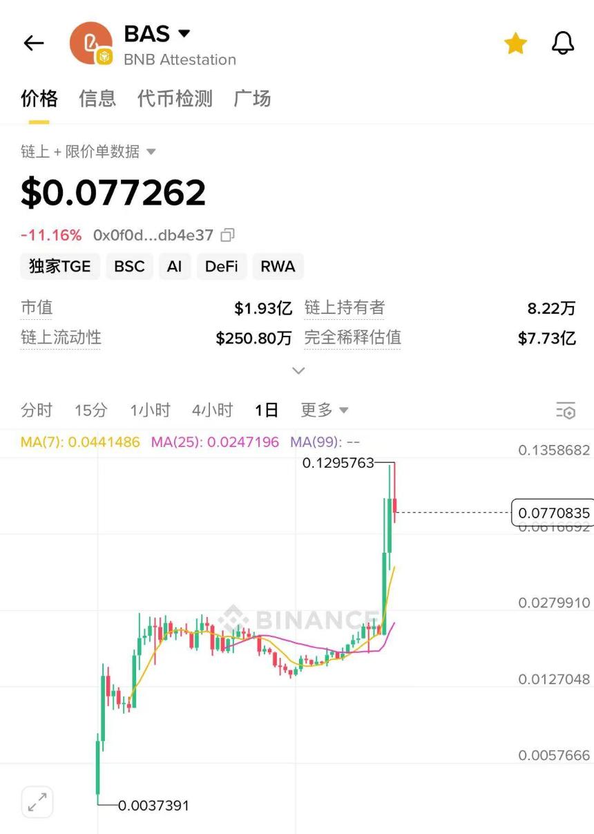币安Alpha的Booster活动：低成本赚取代币奖励的新机会（附参与教程）