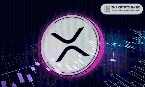 若 BTC 和 ETH 年底分别涨至 25 万美元和 1.2 万美元,XRP 价格或达 5.36 美元