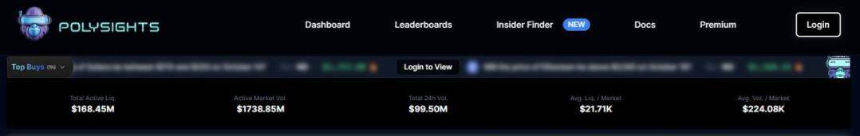 策略解析：如何通过内部人士在Polymarket实现超高胜率？