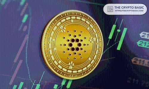 卡尔达诺在市场复苏后有望突破1美元，分析师预测未来巨大上涨空间