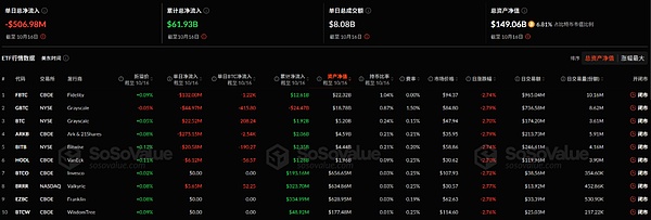 RWA 3.0 的未来：当传统金融与加密世界碰撞，新金融物种如何诞生？