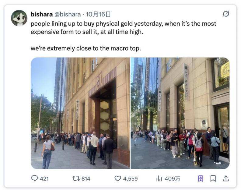 黄金冲击5000美元：全球经济变局下比特币何去何从？