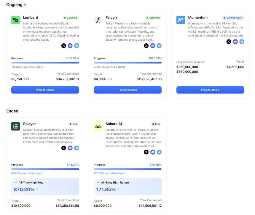 一文盘点当下最热的四大Launchpad平台