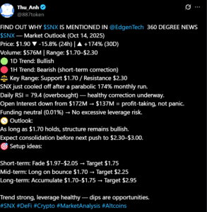  SNX 价格反弹后暴跌 15%：SNX 价格为何下跌以及 SNX 会反弹吗？ 