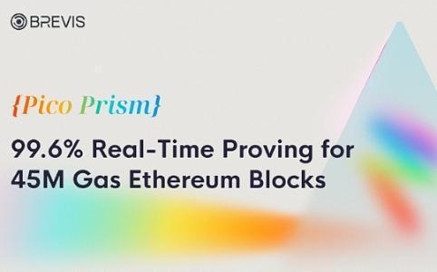 IMOV - Upcoming Partnership