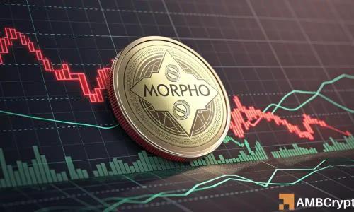 Morpho在5亿美元资金流出后下跌15%——反弹至2.8美元的可能性分析