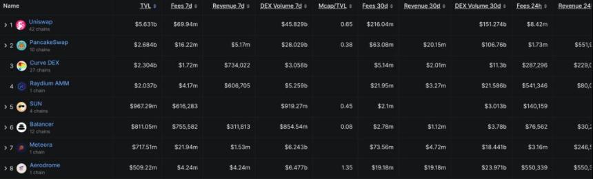 XRP价格预测、Solana最新消息以及现在最值得购买的加密货币