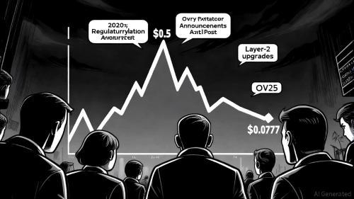 2025年加密货币投资新策略：多元化布局与风险控制并重
