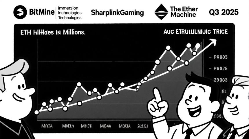 以太坊的机构化浪潮：战略储备与主流接受的新篇章
