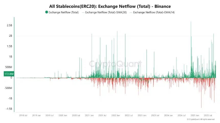 Stripe支持的Tempo完成5亿美元融资，估值达50亿美元：详情