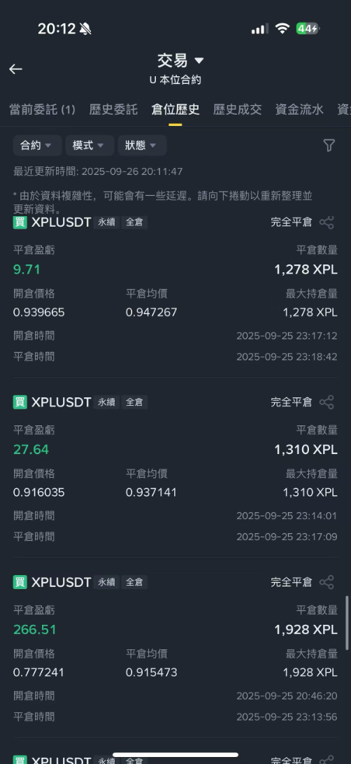 Odaily办公室交易大赛：用老板的钱造孽实录