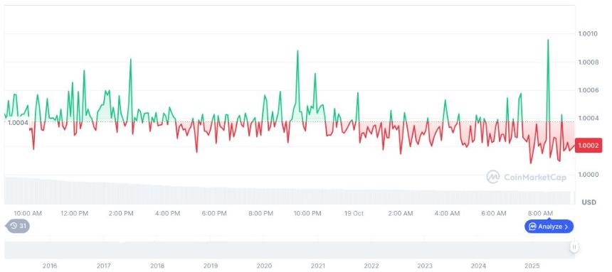 香港在全球会议上推动数字资产发展