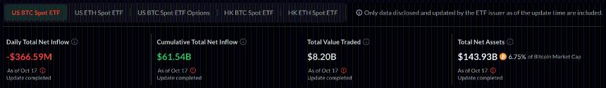加密货币今日行情:风险偏好情绪再度升温,比特币、以太坊、XRP 上涨