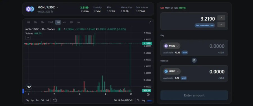 Monad主网上线在即，盘点值得关注的dApp
