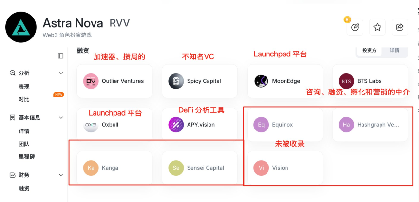 从超募520倍到暴跌70%:Astra Nova抛售事件深度解析