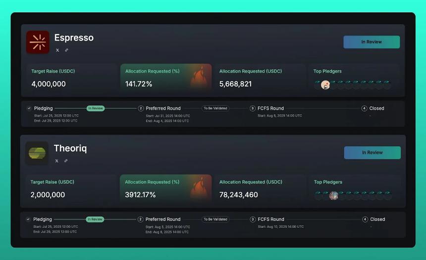 Tiger Research：ICO 再次回归 新一代四大发售平台能否成功？