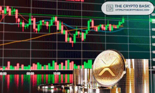 100倍宝石猎人预测：2025年底XRP或达5美元