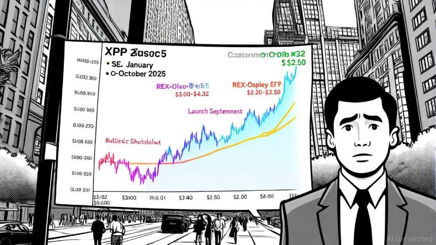 XRP在2025年第四季度的增长前景:监管明朗与市场情绪推动价格突破