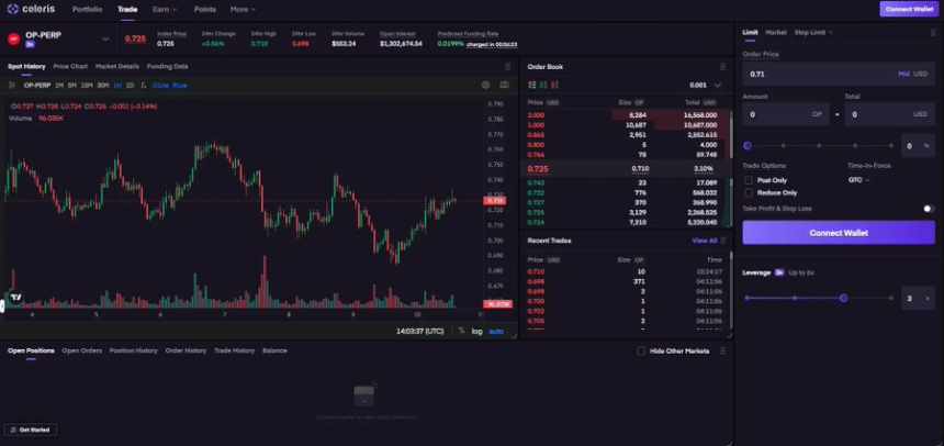 Monad主网上线在即，盘点值得关注的dApp