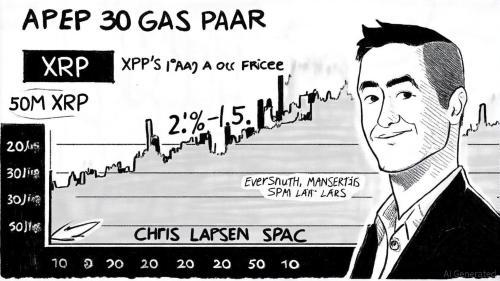 Chris Larsen 转账 5000 万 XRP：市场影响与机构未来展望