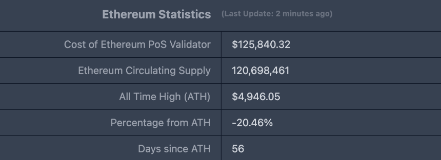 CoinW研究院周报（2025.10.13-2025.10.19期）