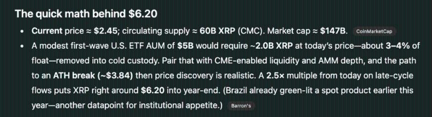  ChatGPT 预测 2025 年底 XRP、Cardano、PEPENODE 的价格 