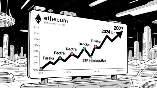 以太坊的未来前景：技术革新与宏观经济驱动的增长潜力