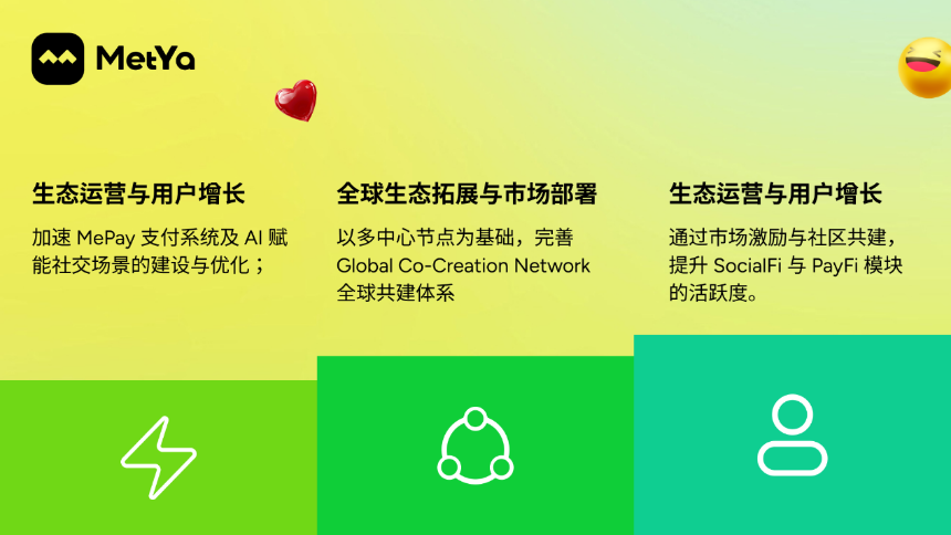 Metya完成600万美元战略融资，Greenwood Global Capital与Echo3Labs领投，加速AI×SocialFi×PayFi生态全球化布局