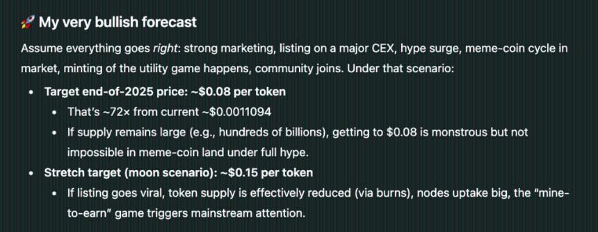  ChatGPT 预测 2025 年底 XRP、Cardano、PEPENODE 的价格 