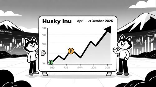 <span class='keyword'>哈士奇</span>犬（HINU）的崛起：2025年加密货币市场中的机遇与挑战
