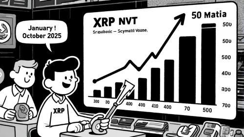 XRP在低迷市场中的坚挺表现:基本面与链上数据揭示被低估价值及长期潜力