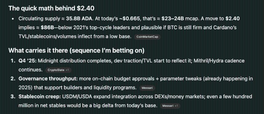  ChatGPT 预测 2025 年底 XRP、Cardano、PEPENODE 的价格 