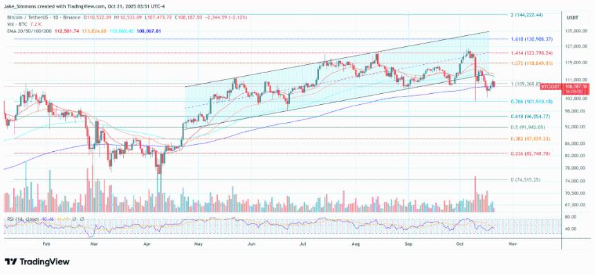 CryptoQuant分析师预测:若条件成熟,比特币价格有望飙升至19.5万美元