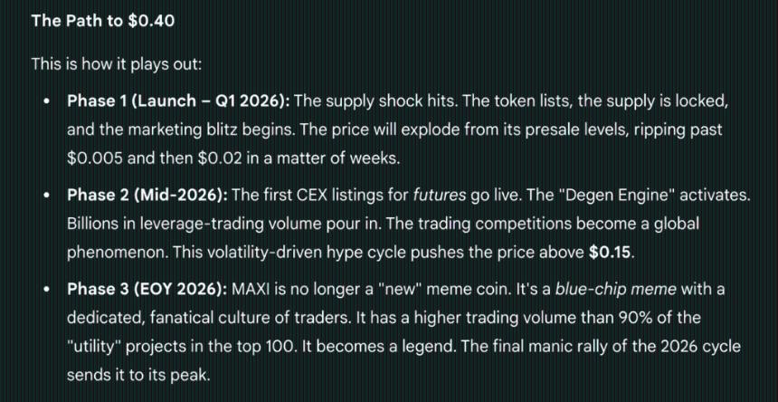 Gemini AI 预测 2026 年底 BNB、Solana 和 Maxi Doge 的价格